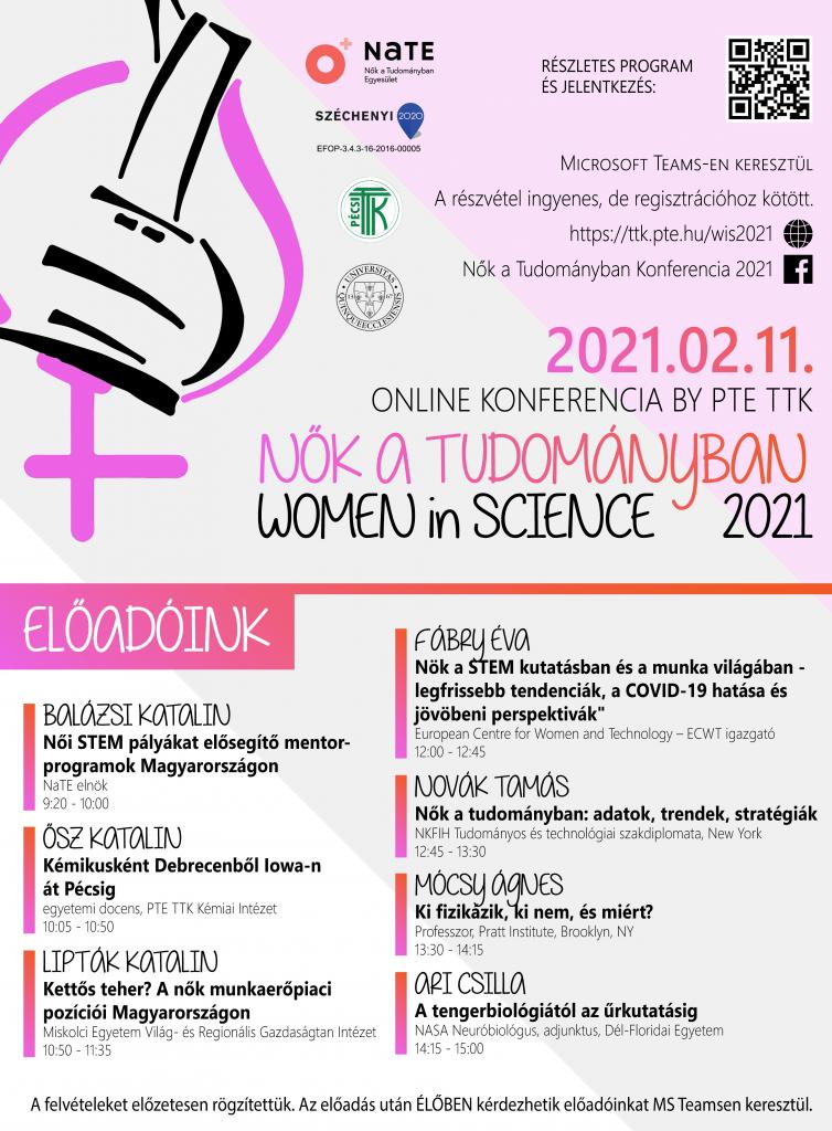 WOMEN IN SCIENCE 2021 – Nők a Tudományban 2021 ONLINE nemzetközi konferencia