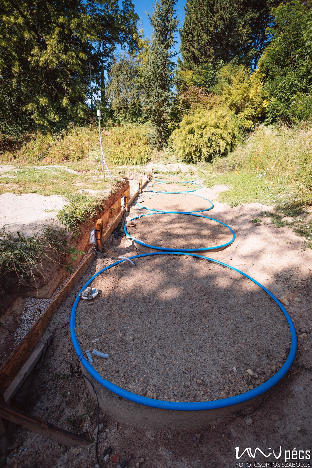 Sponge City Pécs PTE